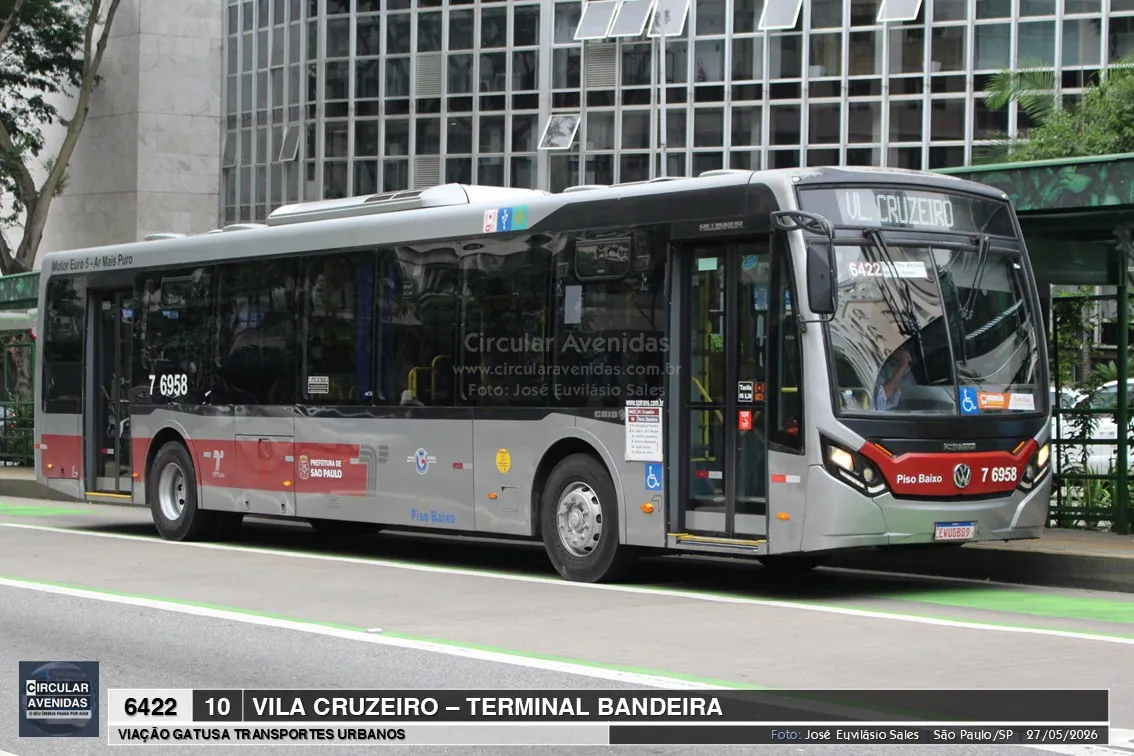 Chácara Santo Antônio | Oito linhas passam a operar com novos trajetos