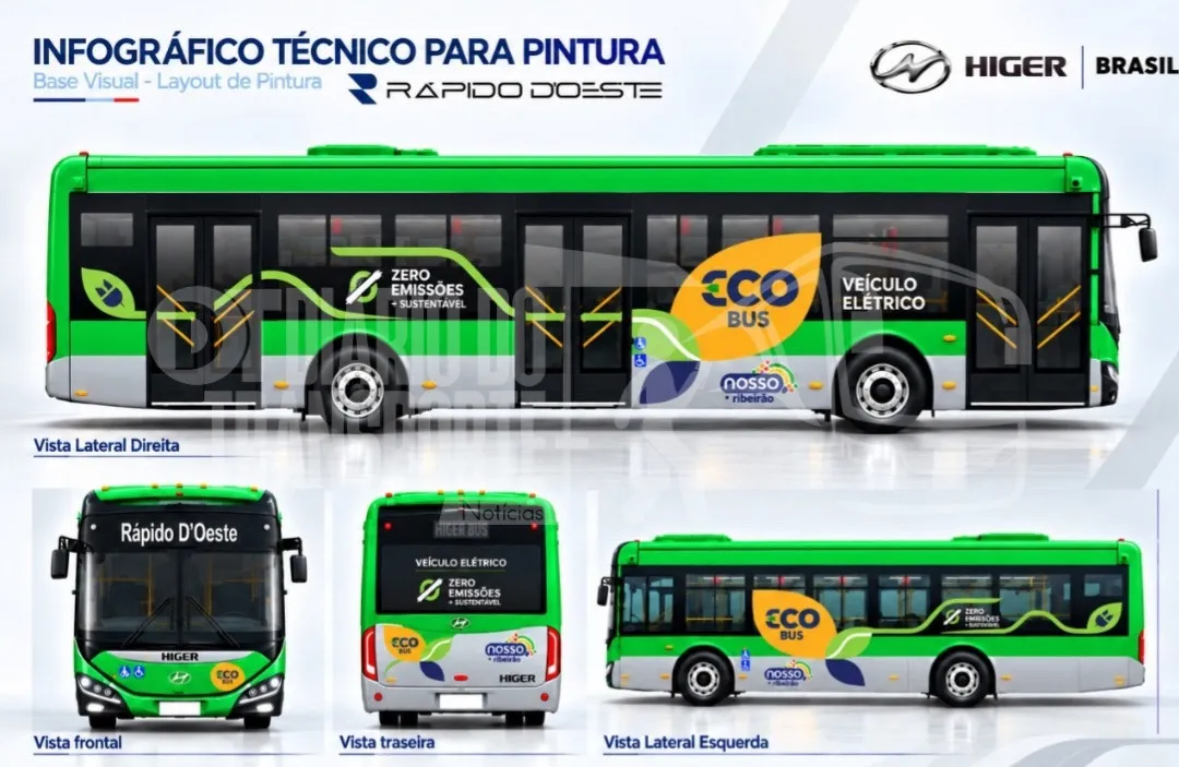 Rápido D’Oeste, de Ribeirão Preto (SP), compra ônibus elétricos Higer de 13 m para sistema municipal. Modelo será colocado em avaliação em São Paulo